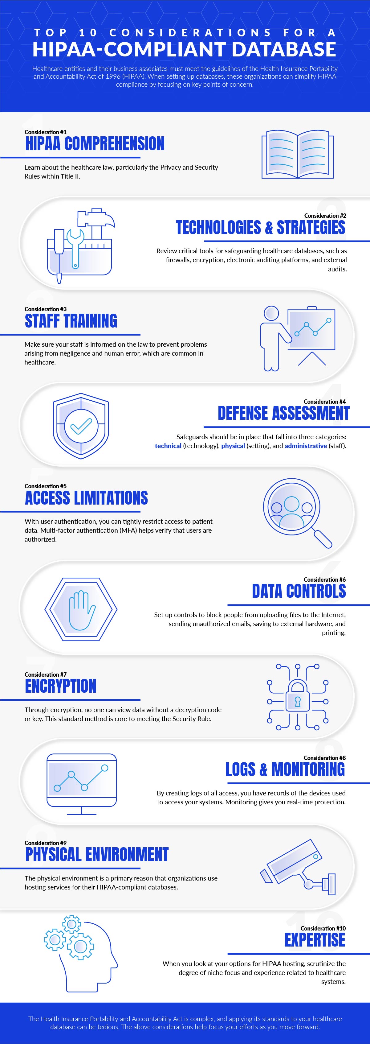 HIPAA Database Checklist